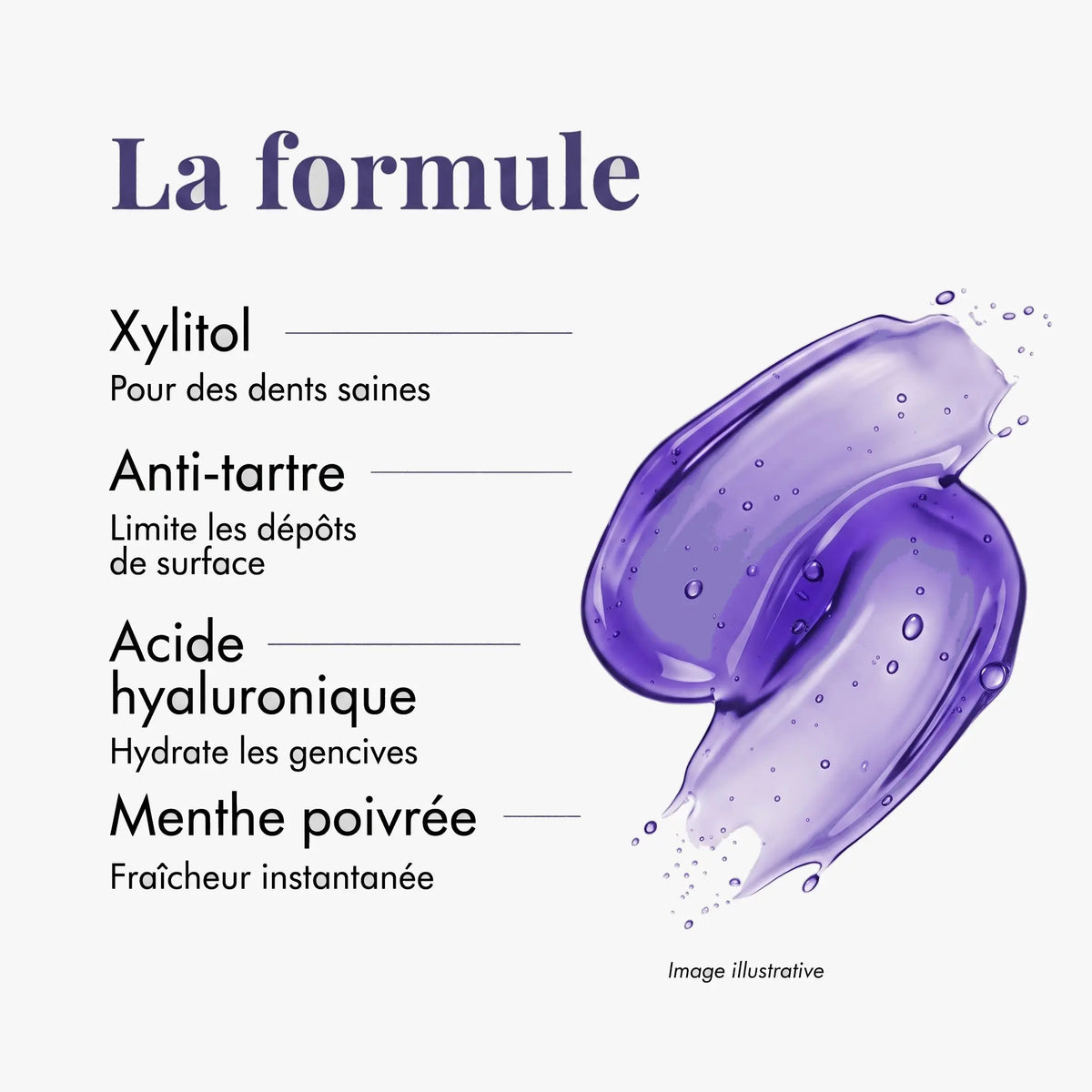 La formule MR.SMILE — xylitol, anti-tartre, acide hyaluronique, menthe poivrée