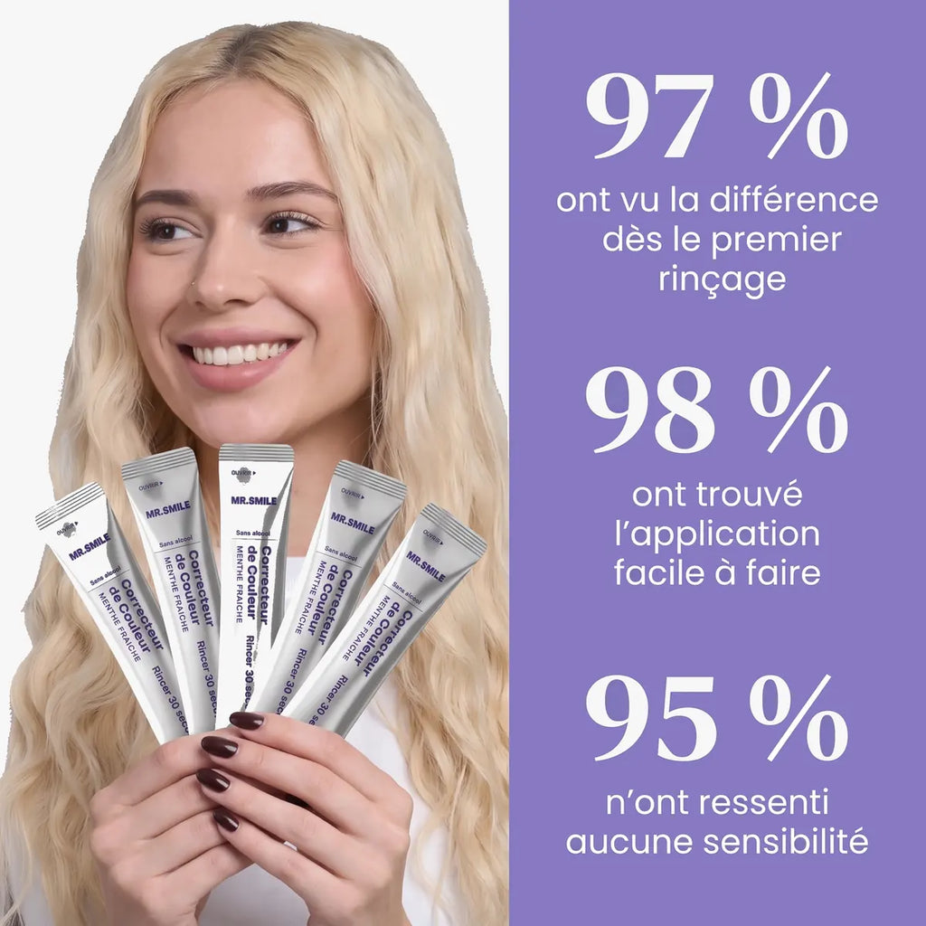 Résultats du sondage clients MR.SMILE — 97 %, 98 %, 95 %