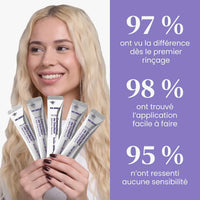 Résultats du sondage clients MR.SMILE — 97 %, 98 %, 95 %